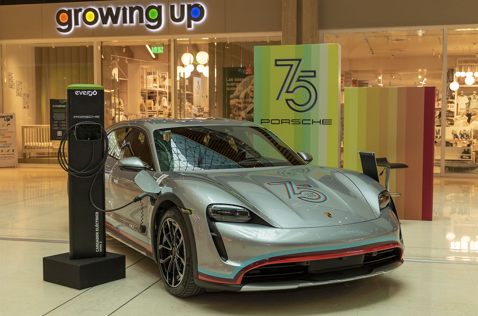 evergo electric charge | Pacific Center Panama